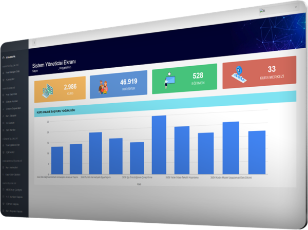 Course Center, Student Management Software