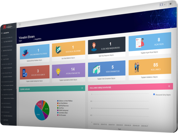 KVKK Management Software