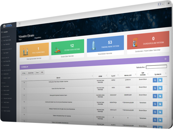 Yatırım, Hakediş Yönetim Yazılımı